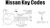Nissan Key Codes